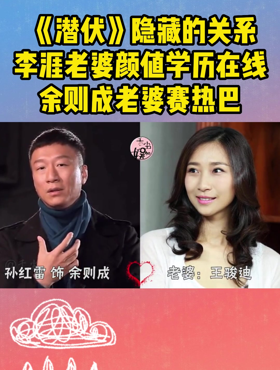 《潜伏》隐藏的关系,李涯老婆颜值学历在线,余则成老婆赛热巴-度小视