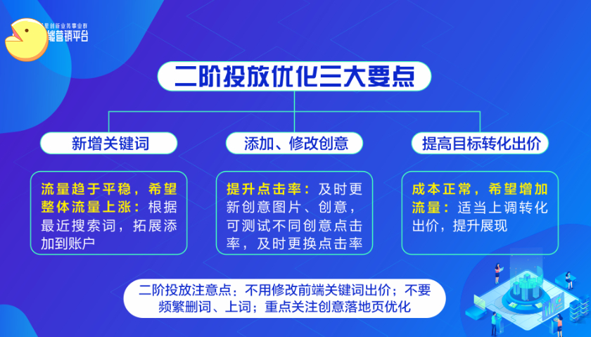 神马搜索引擎优化案例分享=优化神马搜索引擎关键词排名工具