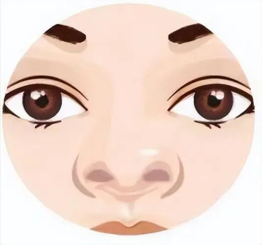 朝天鼻的人面相不好吗?多少人上当了?