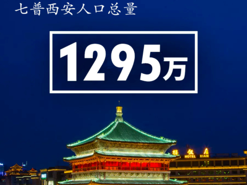 中国城市人口排行榜2023(中国城市人口排行榜2023年)