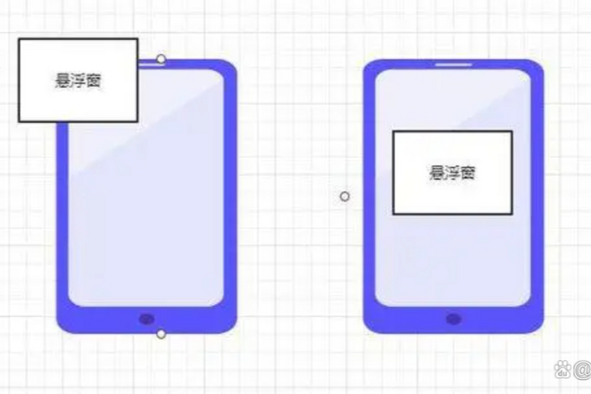  懸浮窗口設(shè)置_微信視頻懸浮窗口設(shè)置