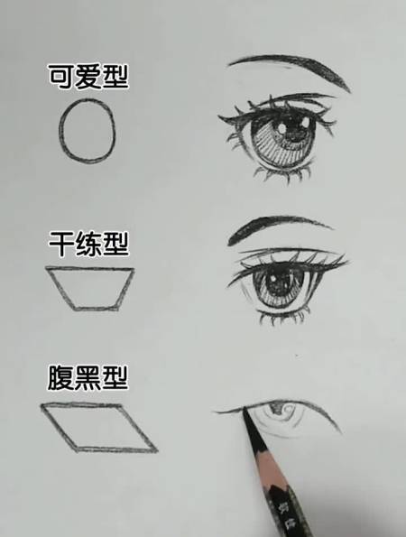 腹黑型眼睛刻畫技巧素描畫畫畫眼睛-度小視