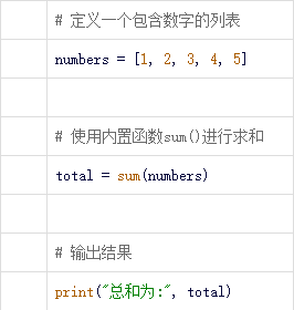 python列表求和函数详解!教你用python搞定求和!