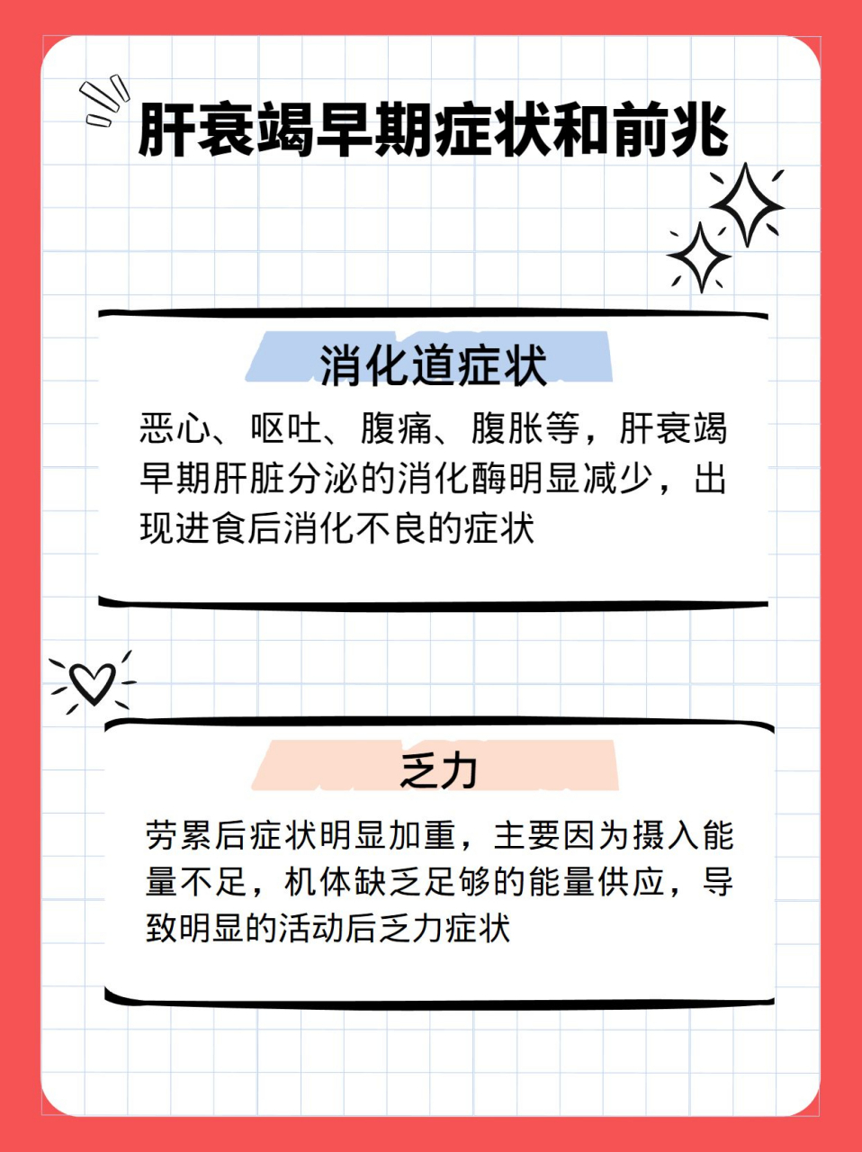 肝衰竭的症状和表现,你知道哪些?
