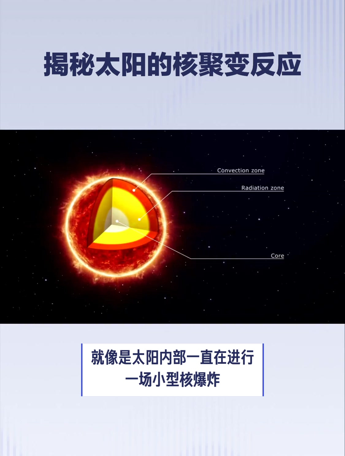 探索太阳背后的神秘面纱你绝不知道的太阳秘密