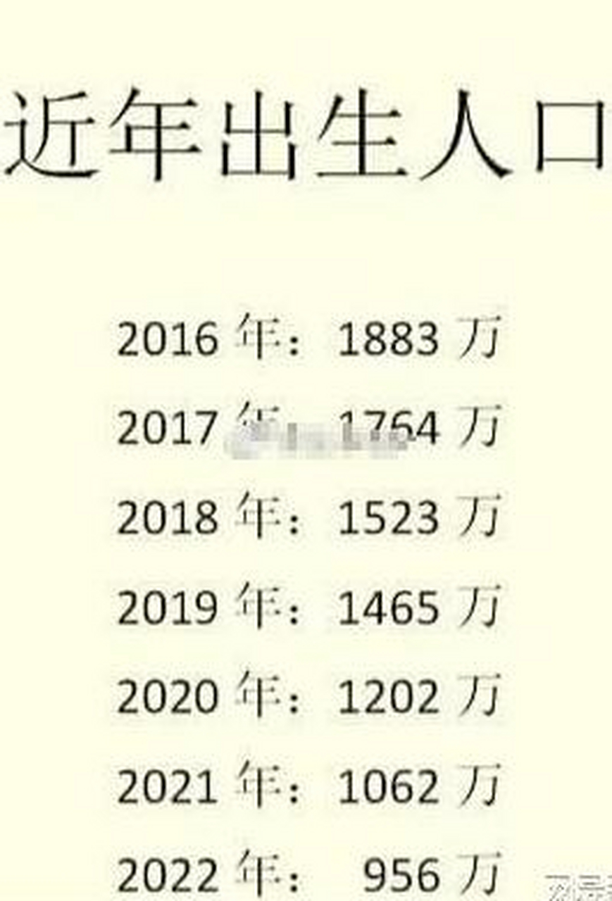 断崖式下跌!院士:中国今年出生人口可能只有700万.