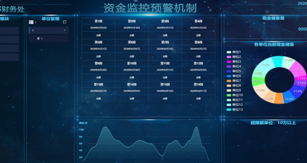 元宇宙app開發所需成本分析及預算控制