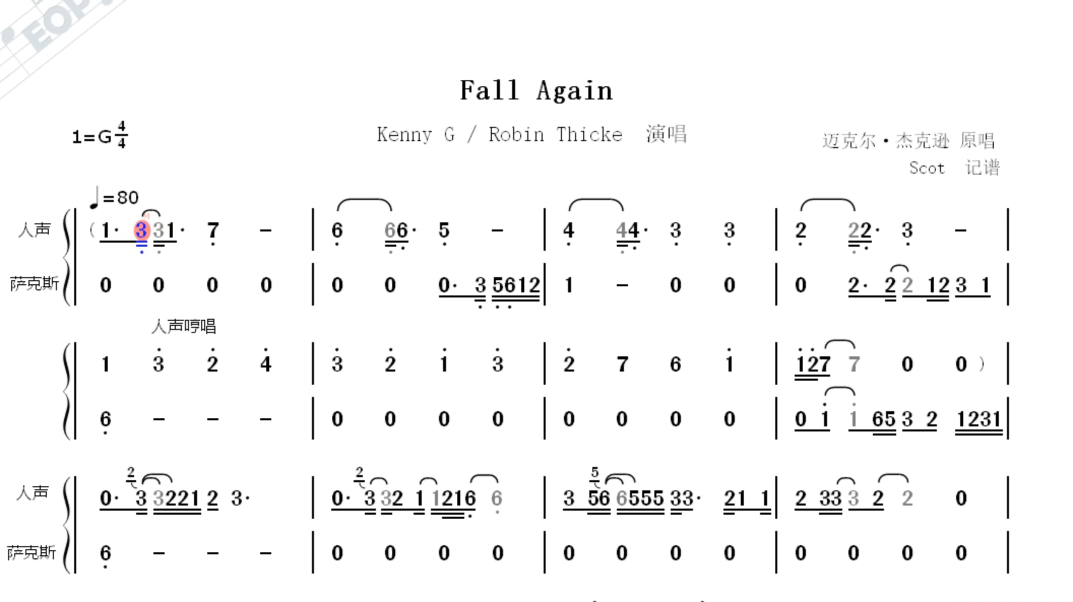 fallingslowly简谱图片