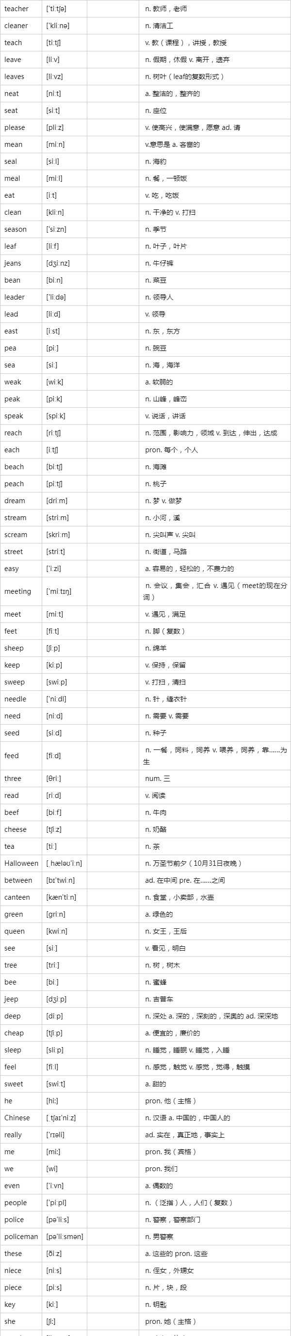 「i 」发音的单词