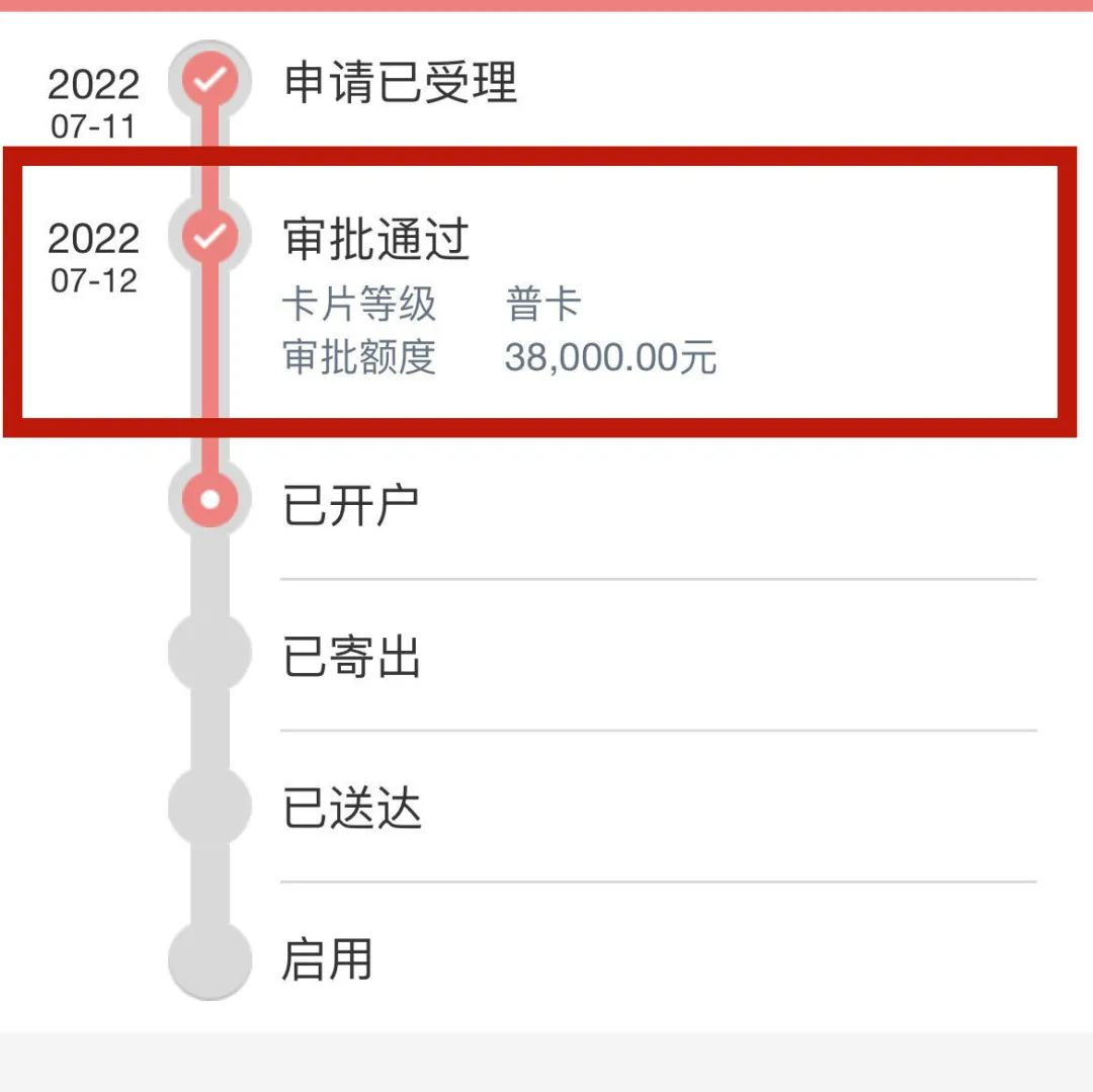 办信用卡资料处理中是什么意思(办信用卡资料处理中是什么意思啊)