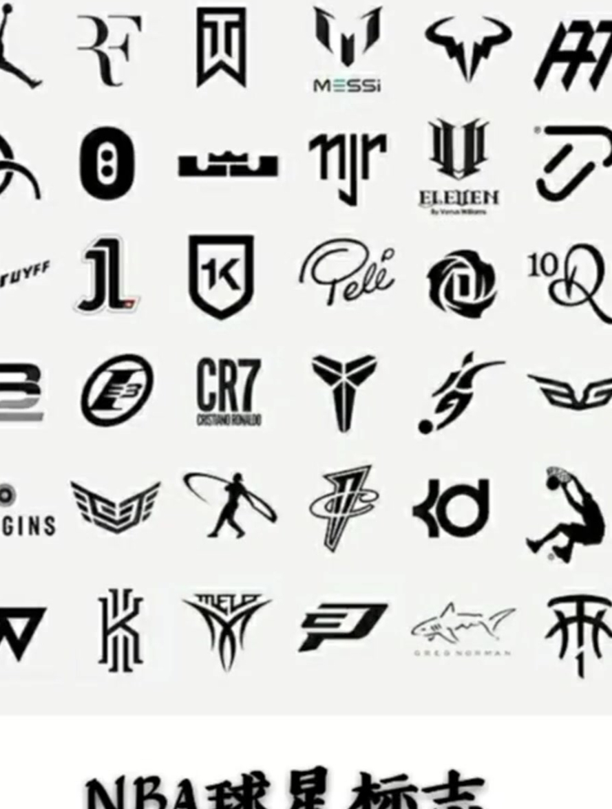 nba球星的个人logo,你觉得哪一个最好看!