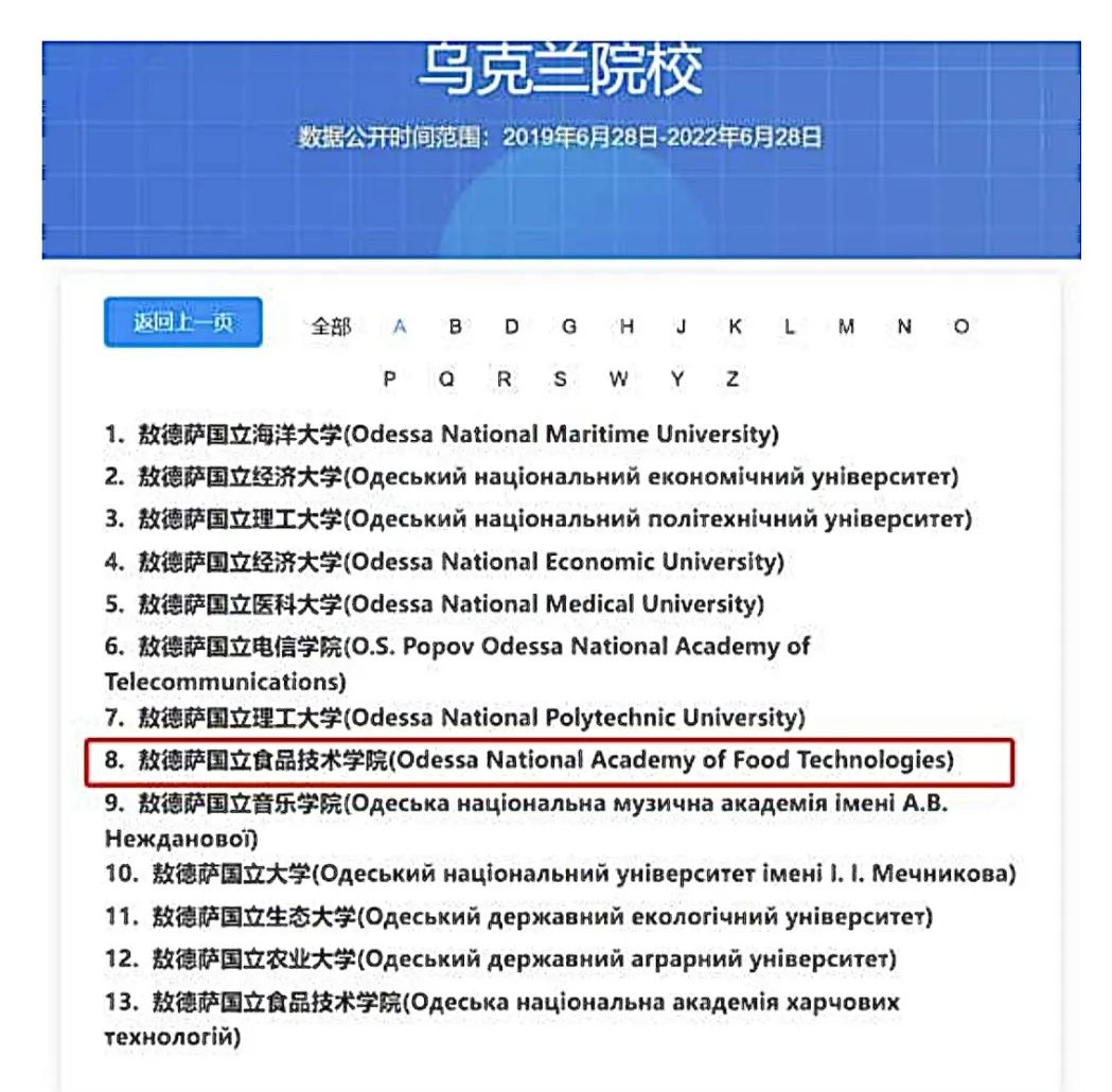 乌克兰敖德萨国立食品技术大学本硕招生简章