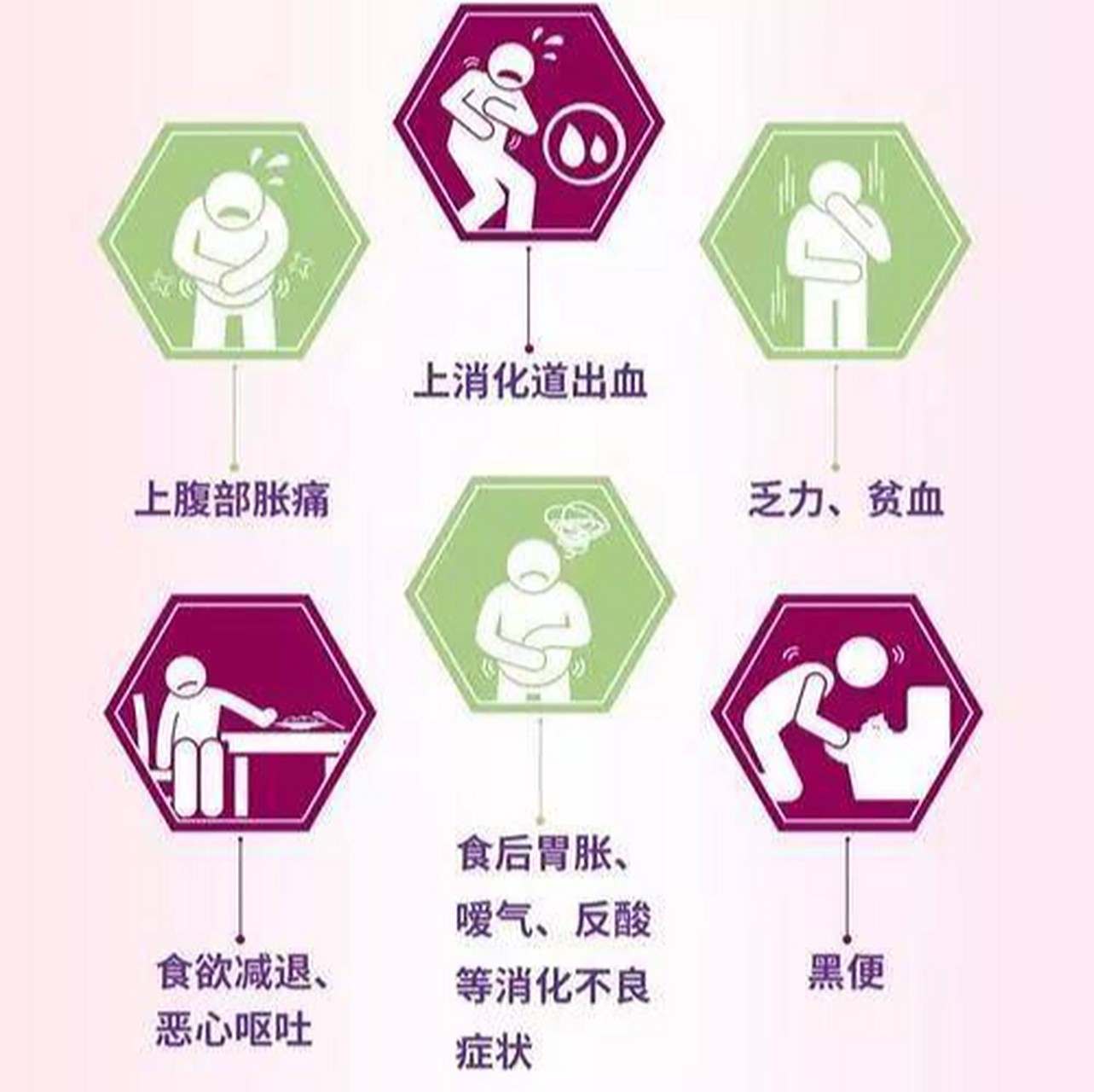 胃癌可能的症状,身体出现这些表现,千万不要忽视 进展期胃癌,可能会