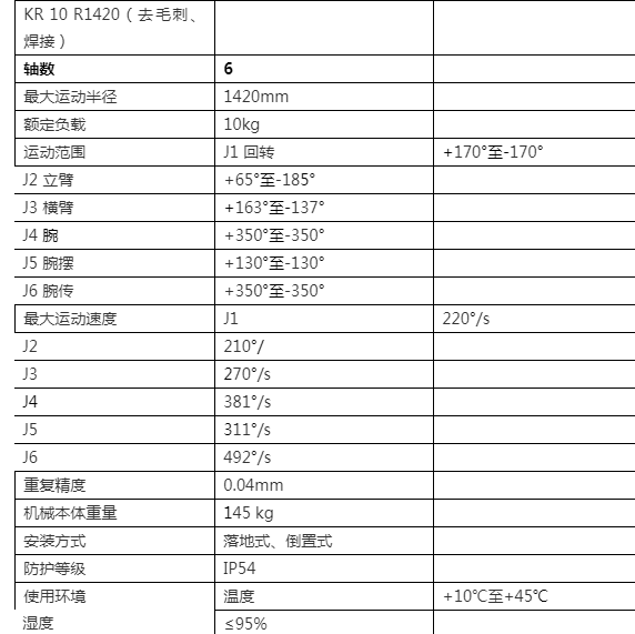 库卡机器人参数图片