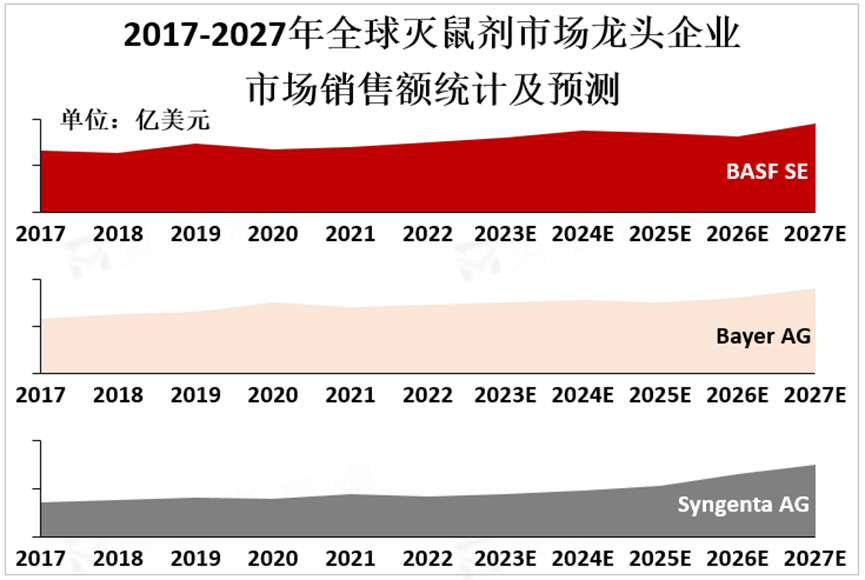 替代品威胁图片