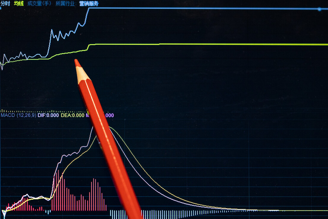股市中最简单粗暴的看盘获利方式-_ 务必牢记
