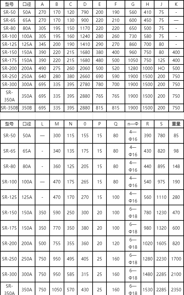 石家庄罗茨风机 三叶风机结构尺寸图