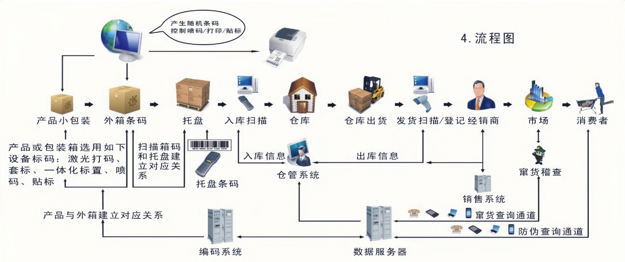 浙江欧卓雅食品有限公司:深耕食品制造与供应链服务的专业食品企业