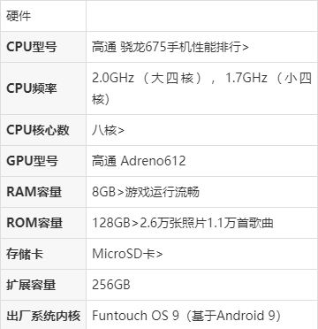 vivos21参数配置详情图片