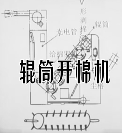 纺织机械之开棉机