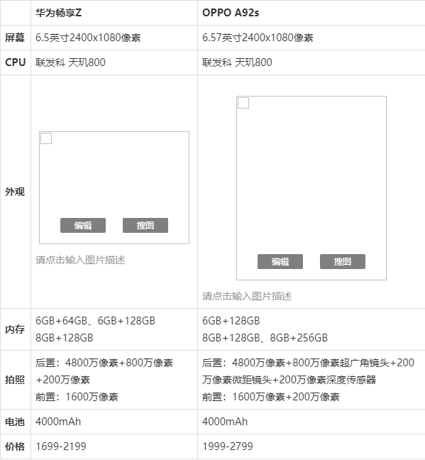 华为a9手机参数配置图片