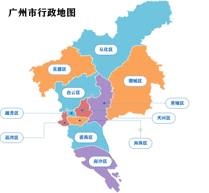 广州各区产业定位:老四区有变化,南沙站c位