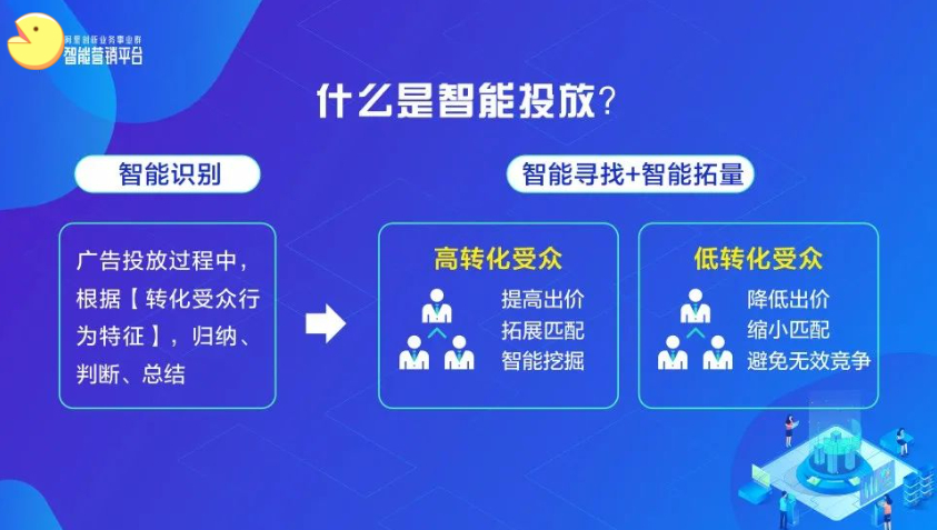神马搜刮
引擎优化那边

好_优化神马搜刮
引擎关键词排名工具（神马搜索引擎优化）