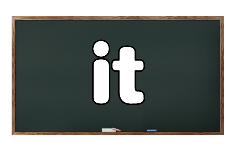 it形容词性物主代词