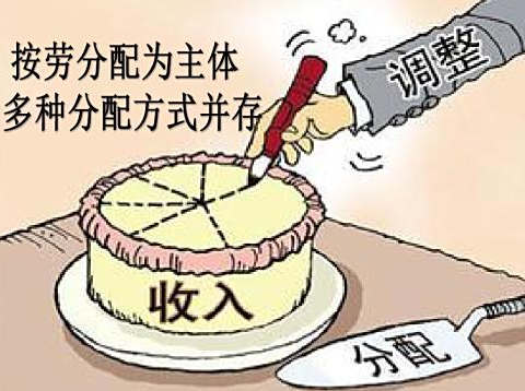 经济学探讨:仅使用按劳分配原则,能实现分配的合理化吗?