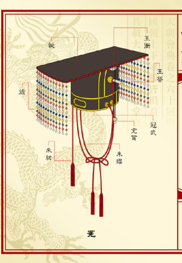 以赤黑色布做的叫爵弁,是文冠;以白鹿皮做的叫皮弁,是武谮.