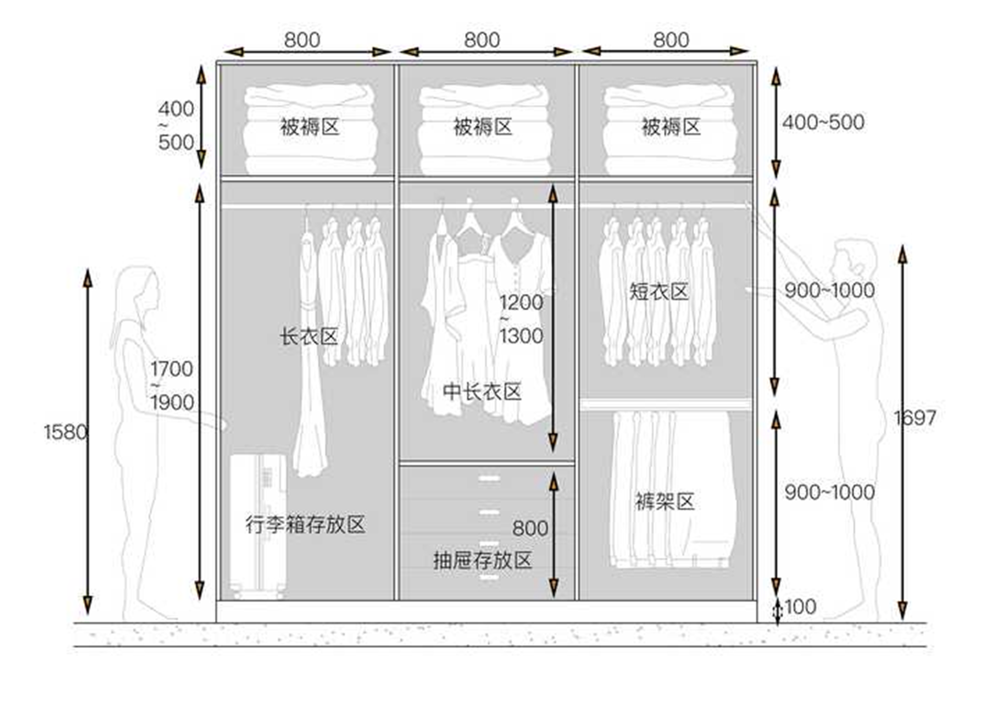 简易布衣柜安装图纸图片