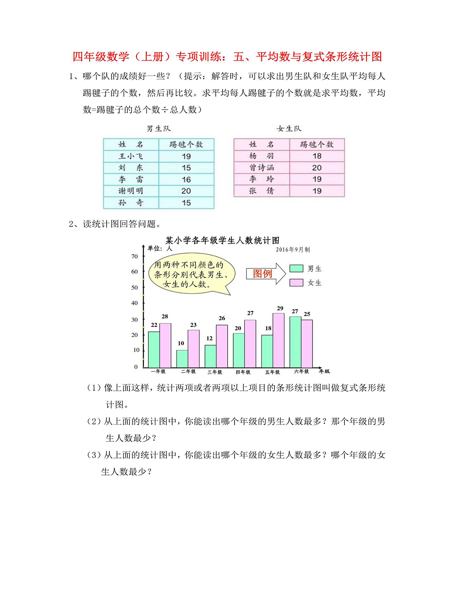 四(上)数学专项:平均数与复式条形统计图