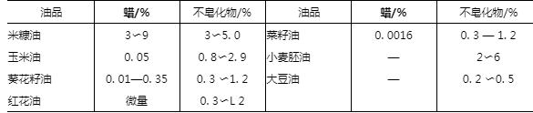 油脂脱蜡设备-冬化脱蜡