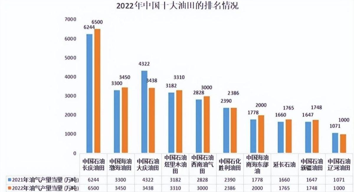 面積年減82平方公里渤海平均深度已不足18米今後會不會消失