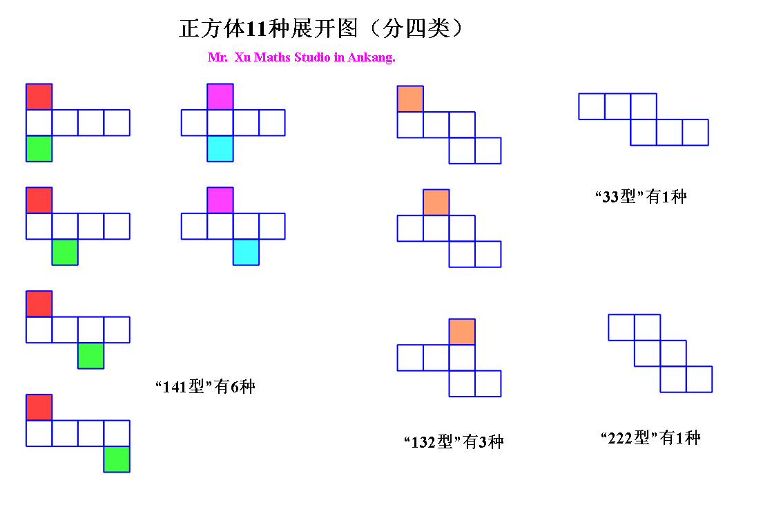 值得收藏的正方体11种展开图