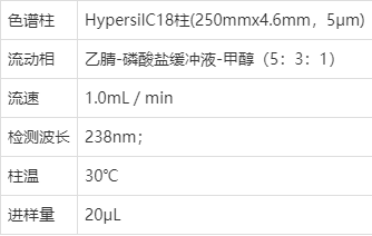 反相高效液相色譜法檢測洛伐他汀膠囊中藥物含量