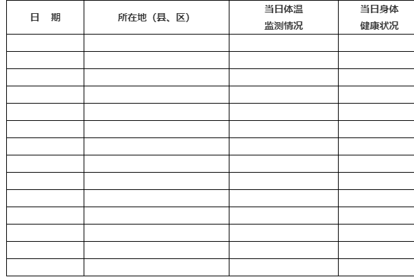 14天健康登记表填写图片