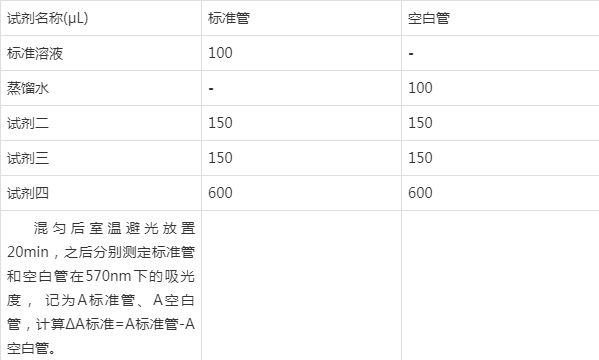 山梨醇脱氢酶图片