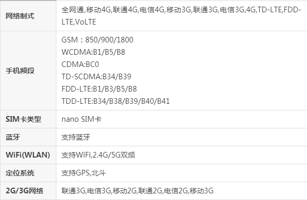 vivoy93s参数图片