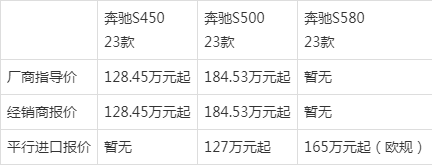 奔驰580参数图片