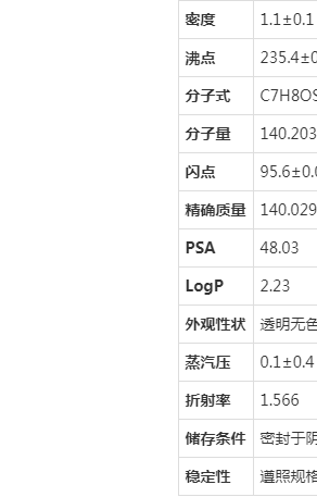 7217-59-6|2-甲氧基苯硫酚|2-methoxybenzenethiol,技術線路