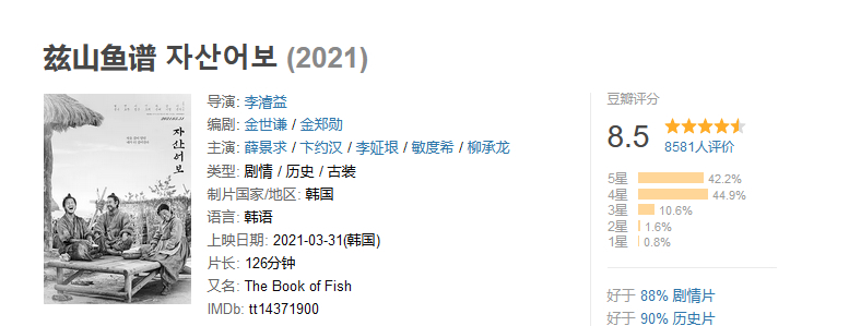 《兹山鱼谱》影评