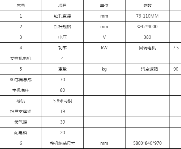 水源重2000钻机参数图片