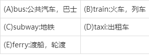「英語詞彙」你知道各種公共交通用英語怎麼說嗎