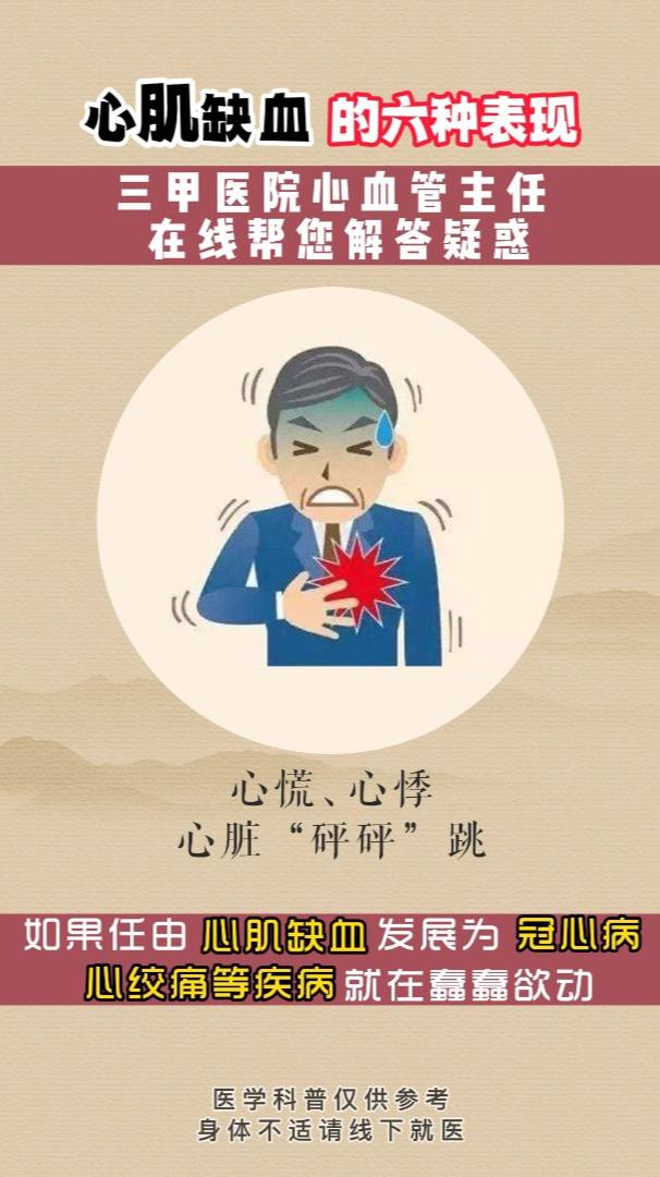 心慌心悸 胸闷气短 心肌缺血的六种表现,你有吗?-度小视