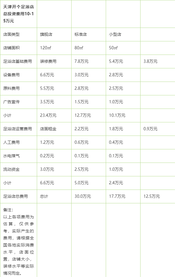 商铺投资价值图片