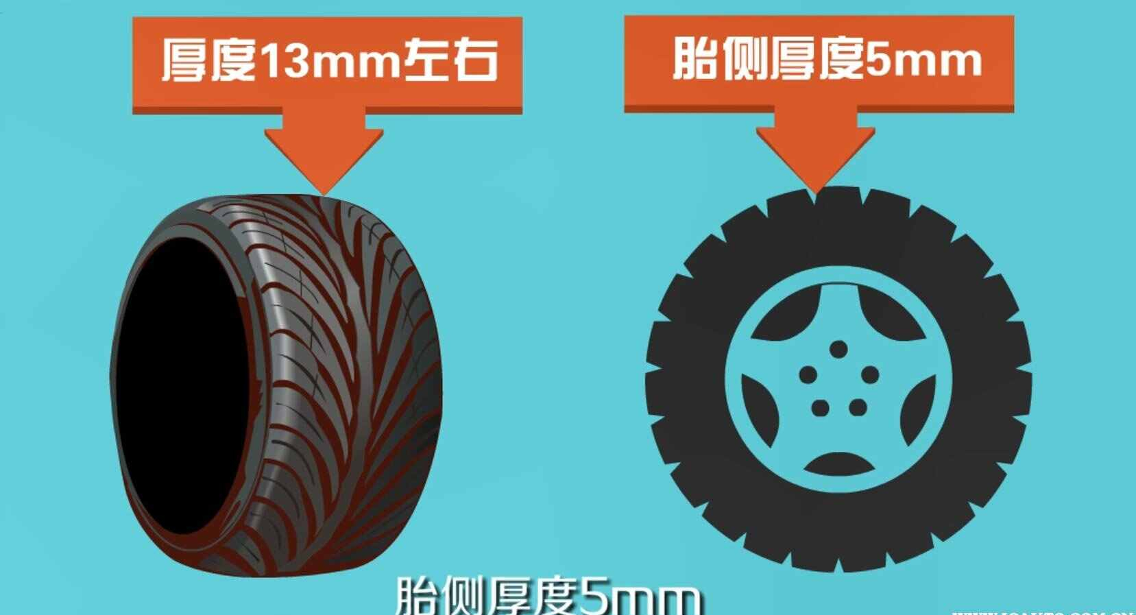 汽车轮胎扎几厘米漏气,轮胎侧面有多厚图解