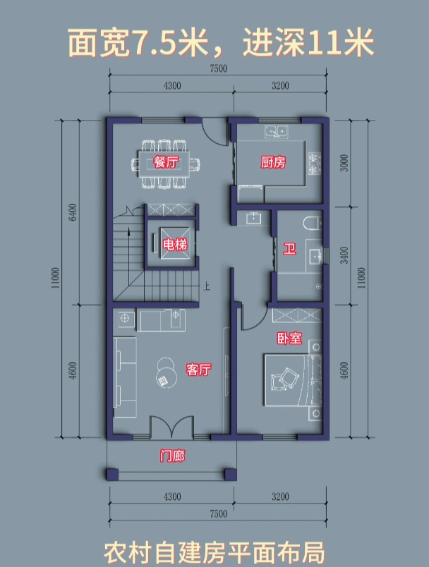 农村自建房开间75米进深11米户型图