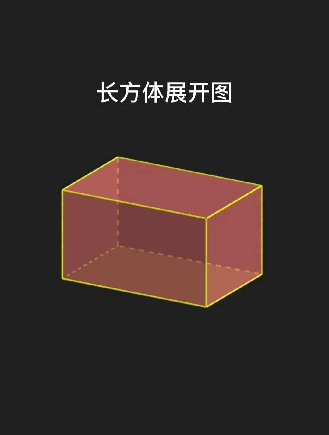 长方体展开图,动画演示,培养空间感