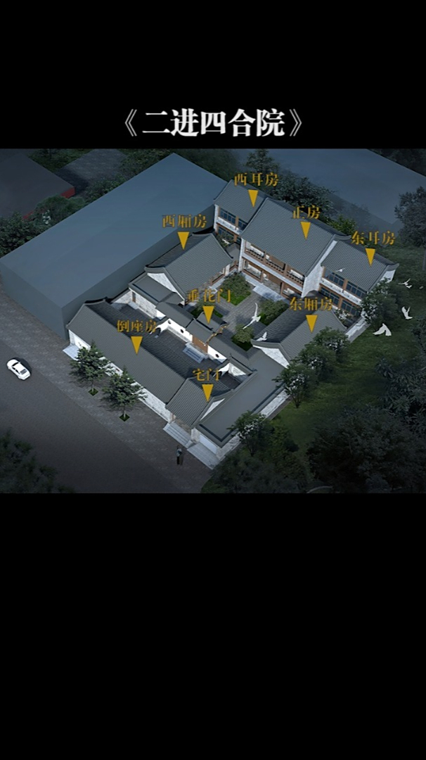 四合院院落布局知多少带您了解二进四合院